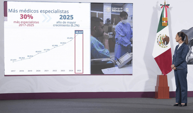 En 2025 rompimos récord en formación y contratación de médicos especialistas del IMSS:&nbsp;Sheinbaum