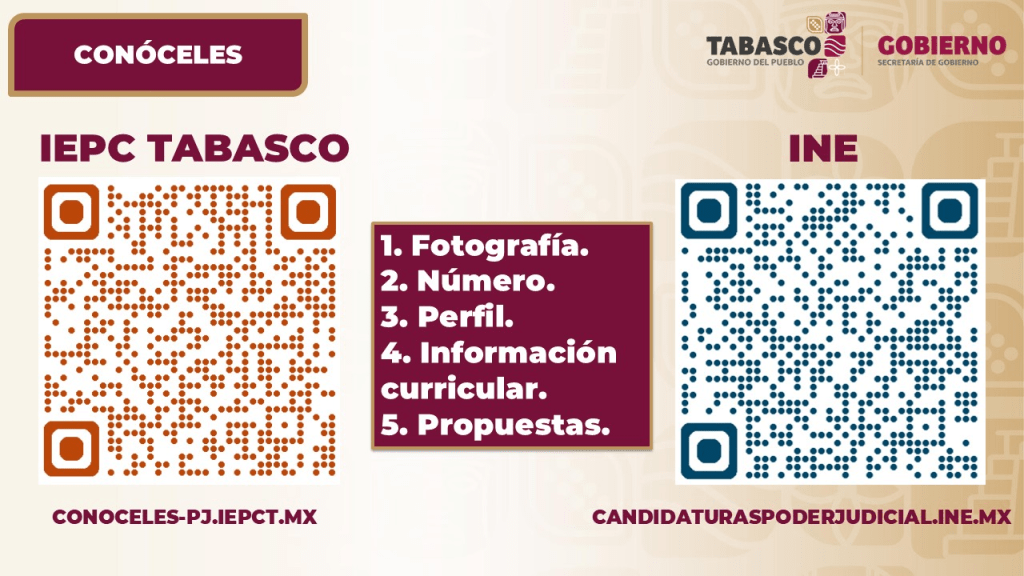 Llaman a tabasqueños a hacer historia con voto informado en elección del Poder&nbsp;Judicial
