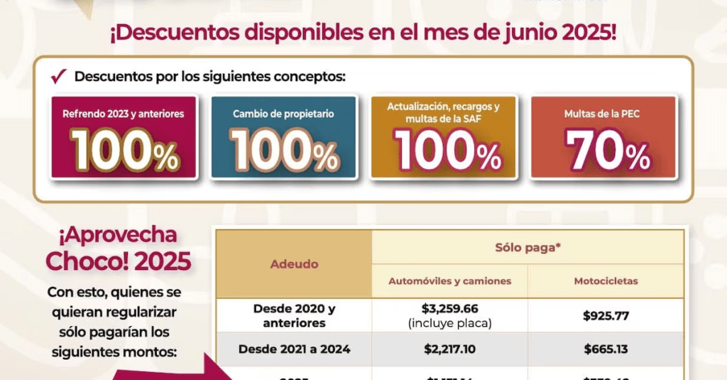 Gobierno de Tabasco lanza plan histórico de estímulos fiscales para regularización&nbsp;vehicular