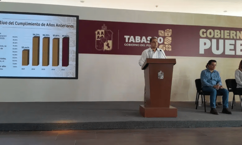 Tabasco logra cifra histórica en declaraciones patrimoniales: 97.6% de&nbsp;cumplimiento