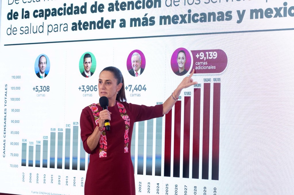 Gobierno federal proyecta más de 9 mil nuevas camas hospitalarias hacia 2030