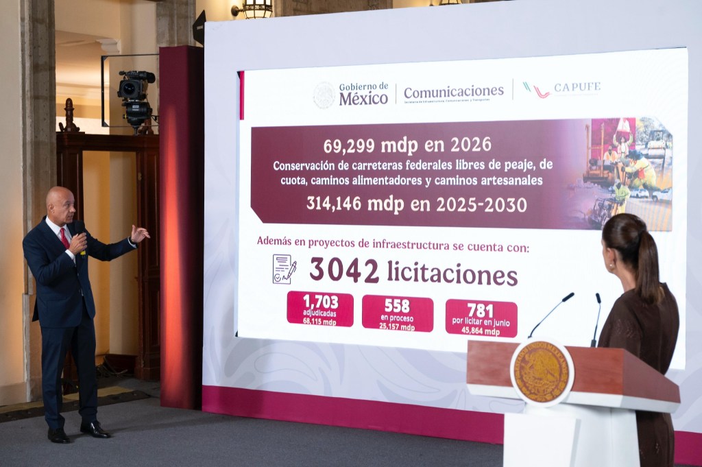Destaca Claudia Sheinbaum inversión histórica en carreteras y caminos comunitarios del&nbsp;país