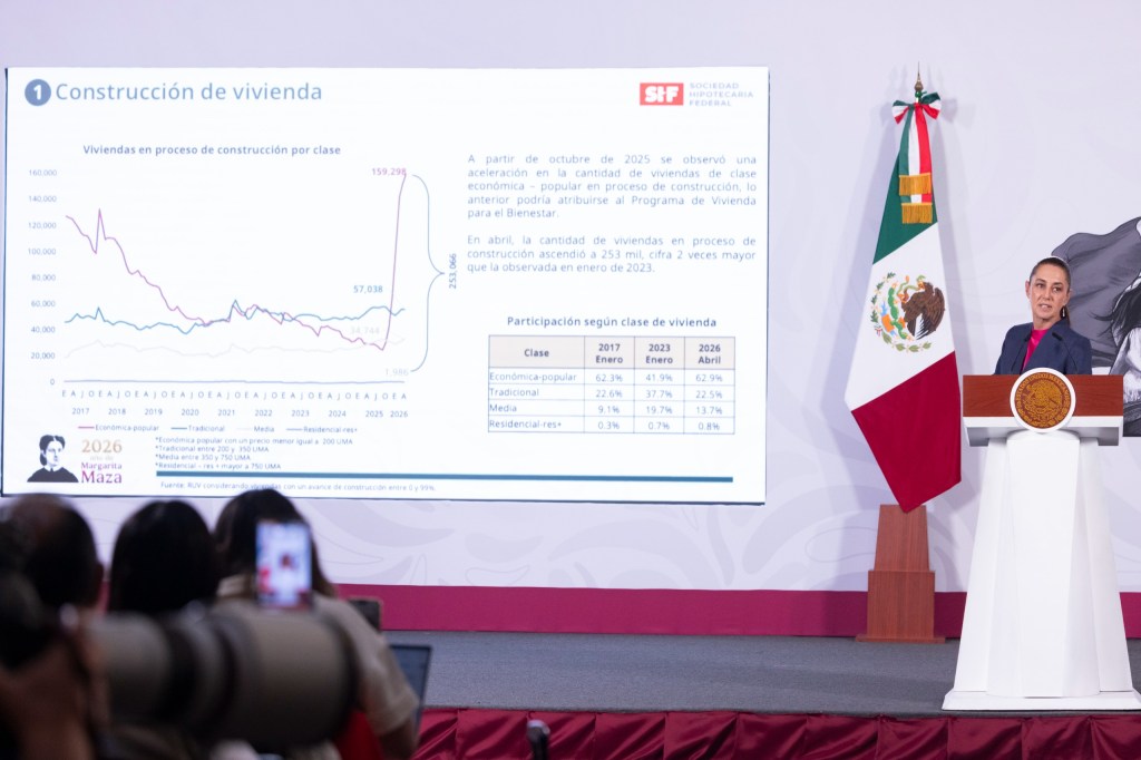 Programa Vivienda para el Bienestar avanza con más de 274 mil viviendas en construcción: Claudia&nbsp;Sheinbaum