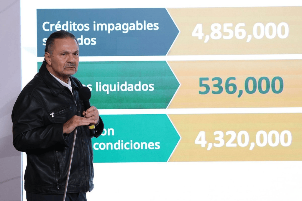 Infonavit reduce cartera vencida durante los primeros dos años de la administración&nbsp;federal