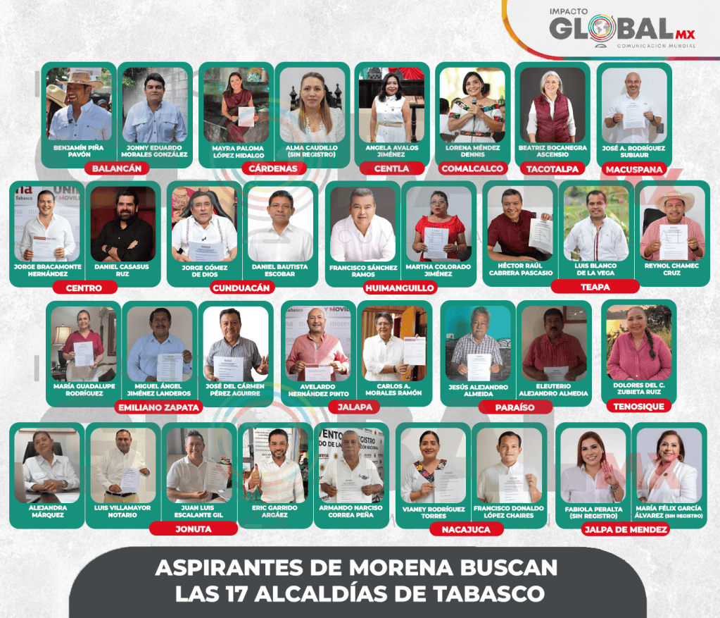 Morena alista definición de aspirantes a las 17 alcaldías de Tabasco para fin de&nbsp;año
