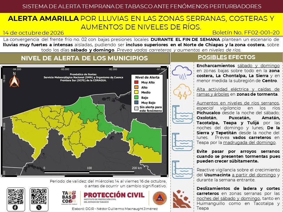 Protección Civil refuerza vigilancia por lluvias y posibles afectaciones en&nbsp;Tabasco