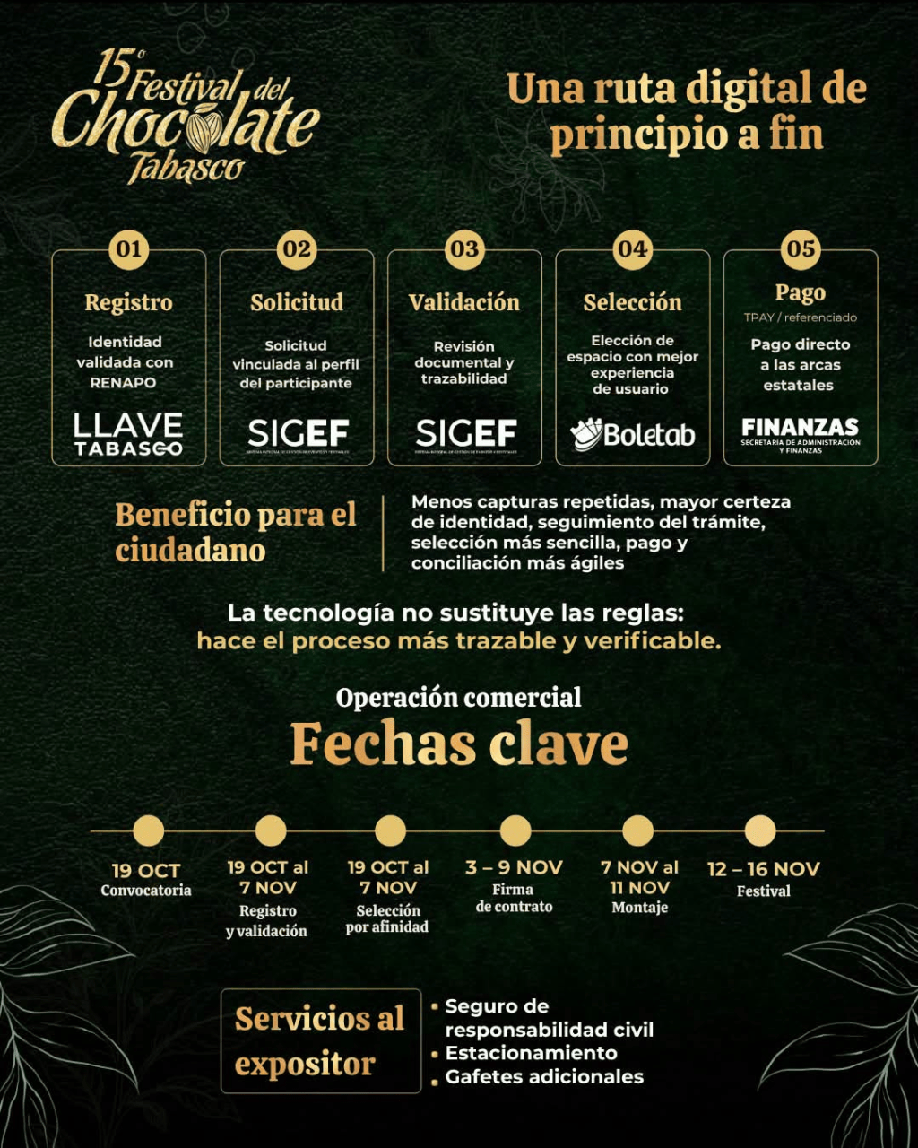 Festival del Chocolate 2026: conoce los pasos para obtener un espacio como&nbsp;expositor