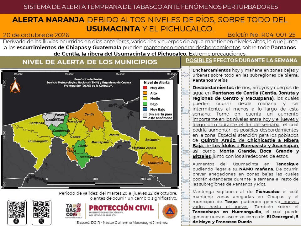 Emite IPCET alerta naranja por niveles elevados de ríos en Tabasco